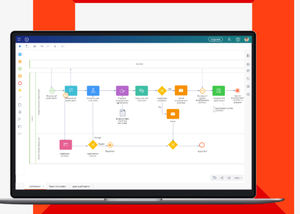 ¿Cómo funciona el software de gestión de relaciones con los clientes (CRM)?