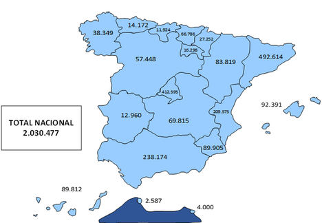La Seguridad Social registró 2.030.477 ocupados extranjeros de media en junio