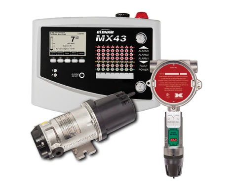 ¿Marcará la diferencia en el mercado Teledyne Gas & Flame Detection?