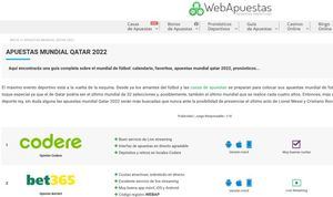 Las cifras alrededor de Qatar 2022